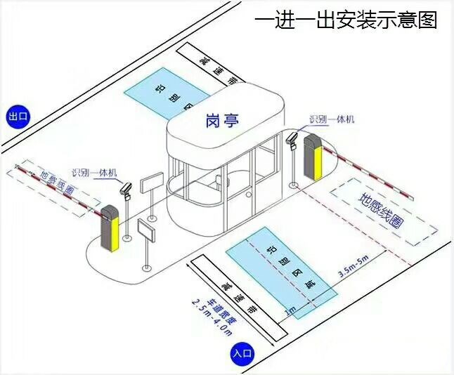 长春南关区标准manbext登陆
系统安装图