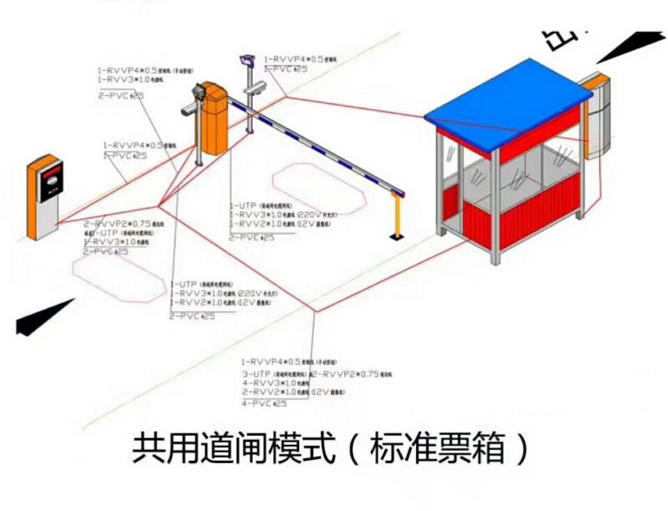 长春南关区单通道模式停车系统