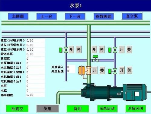 长春南关区水泵自动控制系统八号