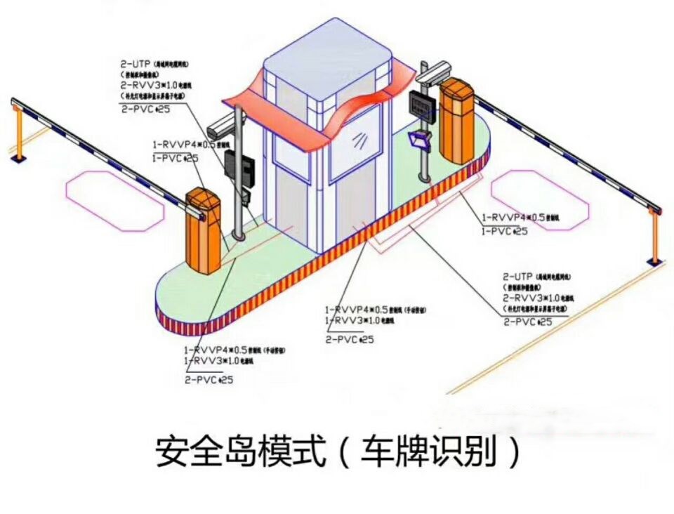 长春南关区双通道带岗亭manbext登陆