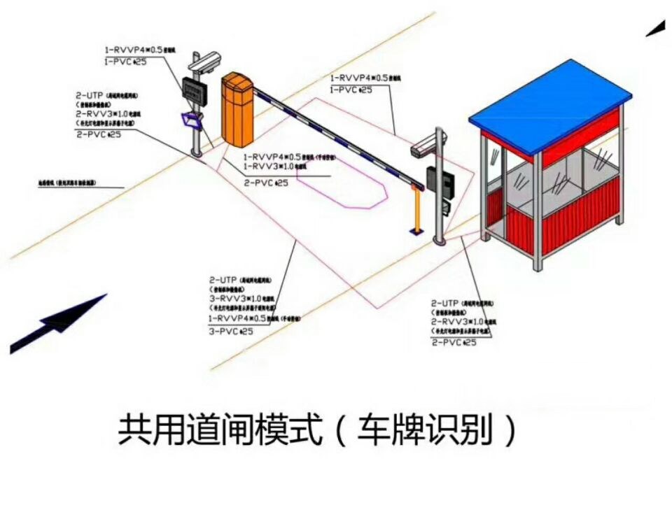 长春南关区单通道manbext登陆
系统施工